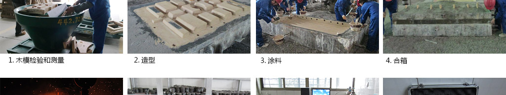破碎機(jī)配件鑄造工序