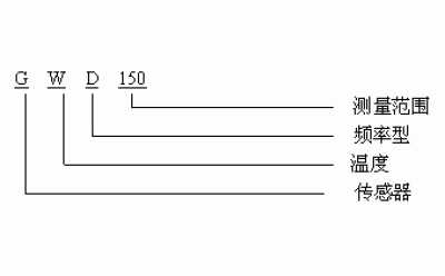 礦用溫度傳感器說明書(GWD150)