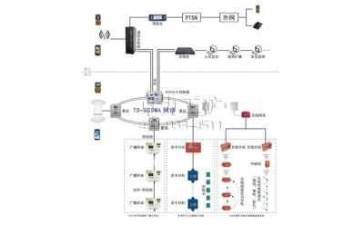 KT418礦用無線通信子系統(tǒng)