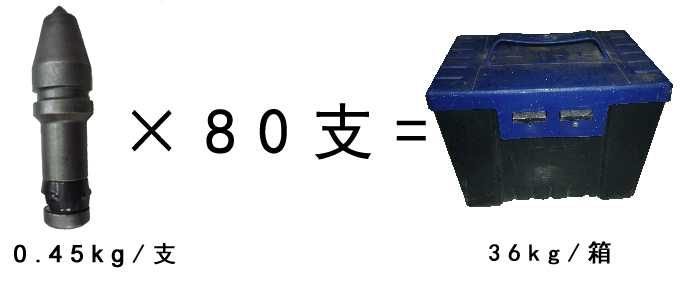 旋挖截齒，旋挖機(jī)截齒廠家，C31合金截齒重量包裝