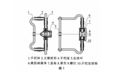 手持式內(nèi)燃鑿巖機改搗固機技術(shù)資料