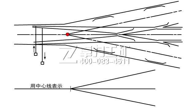 三開(kāi)道岔