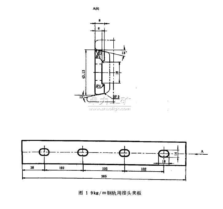 道夾板尺寸