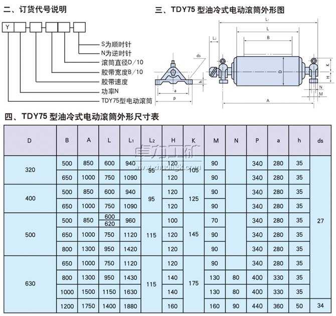 TDY75型油冷式電動滾筒訂貨代號說明、外形圖、外形尺寸表