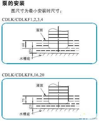 CDLK，CDLKF浸入式多級(jí)離心泵的安裝