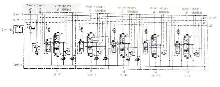 QFZMG12H型全負(fù)載敏感多路換向閥液壓原理圖