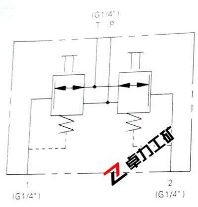 LT97系列減壓式液壓先導(dǎo)閥