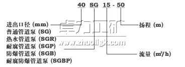 SGP立式不銹鋼管道泵型號意義