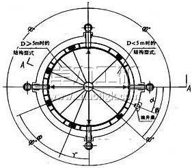 MFBL立風(fēng)井防爆門(mén)